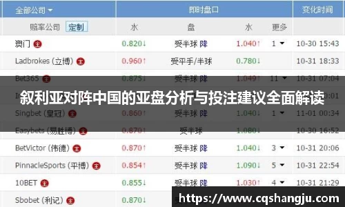 qyg奇异果体育