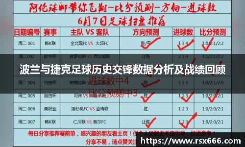 波兰与捷克足球历史交锋数据分析及战绩回顾