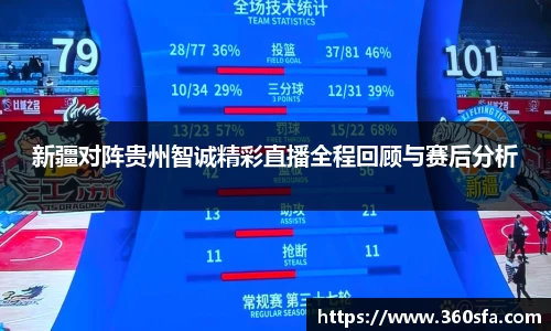 新疆对阵贵州智诚精彩直播全程回顾与赛后分析