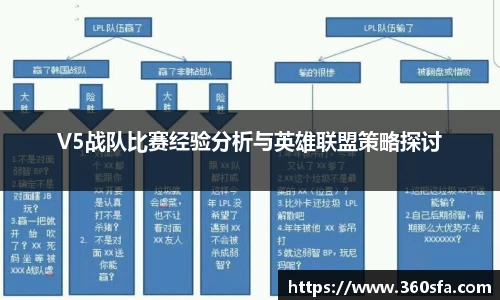 V5战队比赛经验分析与英雄联盟策略探讨