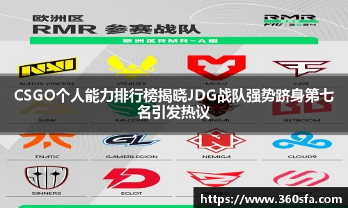 CSGO个人能力排行榜揭晓JDG战队强势跻身第七名引发热议
