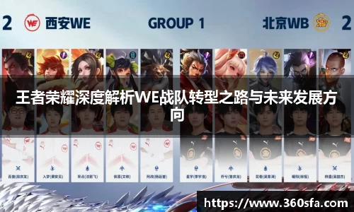 王者荣耀深度解析WE战队转型之路与未来发展方向