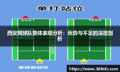 西安网球队整体表现分析：优势与不足的深度剖析