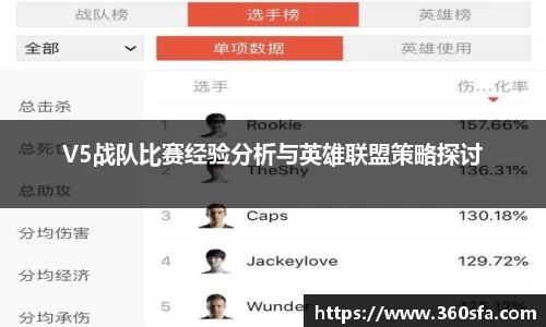 V5战队比赛经验分析与英雄联盟策略探讨