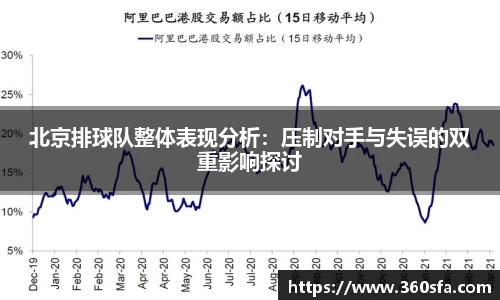 北京排球队整体表现分析：压制对手与失误的双重影响探讨