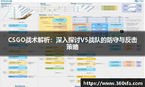 CSGO战术解析：深入探讨V5战队的防守与反击策略
